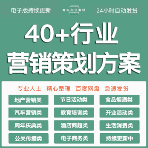 企业公司活动策划方案市场开业宣传品牌营销推广全案企划ppt模板
