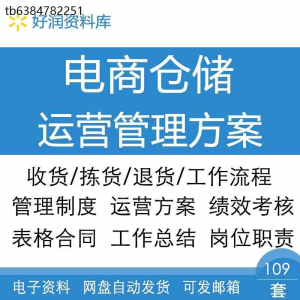电商仓储仓库收货销售退货盘点运作流程管理制度方案员工绩效考核