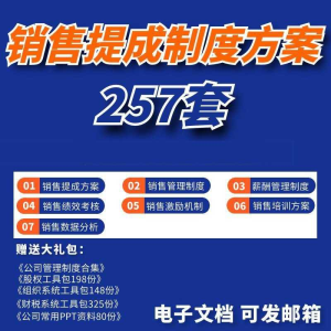 业务员销售提成制度设计方案绩效考核薪酬激励工资公司团队管理