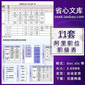 阿里职位职级设计方案体系BAT人才体系岗位晋升职位层级薪酬标准