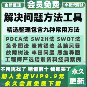 解决问题方法工具资料5W2H/PDCA/SWOT/鱼骨图/头脑风暴/麦肯锡丰T